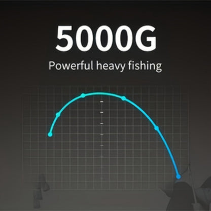 METABEST Premium Aluminum Alloy Pocket-Sized Pen Style Fishing Rod - Compact, Portable, And Ultra-Lightweight For Ice Raft, Bridge, And Travel Fishing - Perfect Gift For Fishing Enthusiasts And Beginn