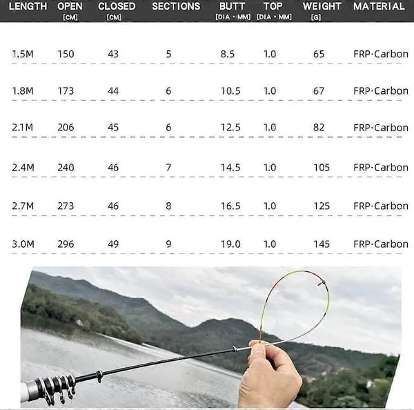 Spinning Rod Rock Fishing Carbon Fiber Mini Telescopic Portable 1.8M