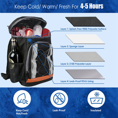 Cooler Backpack 36 Can Leakproof Insulated Cooler Backpack With 25L-6.6Gal For Picnic Camping Beach Hiking Fishing Travel