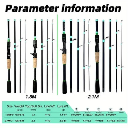 180cm/70.86inch 4 Section Fiberglass Spinner Baitcasting Fishing Rod M Tone Fish Pole Carp Fishing Tackle Accessories